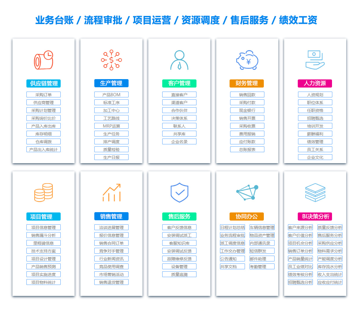 酒泉OA系统